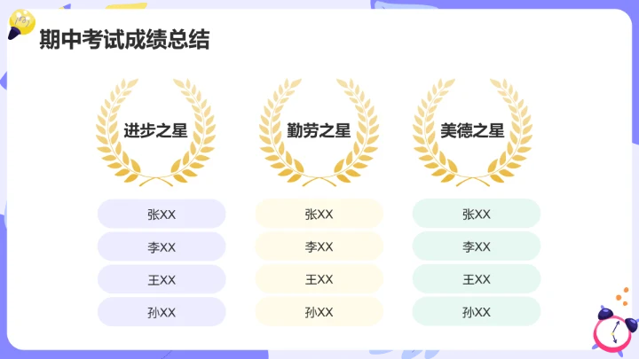 紫色卡通风期中总结与教育策略家长会PPT模板