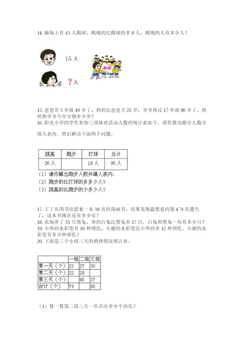 二年级上册数学应用题100道含答案【综合卷】.docx