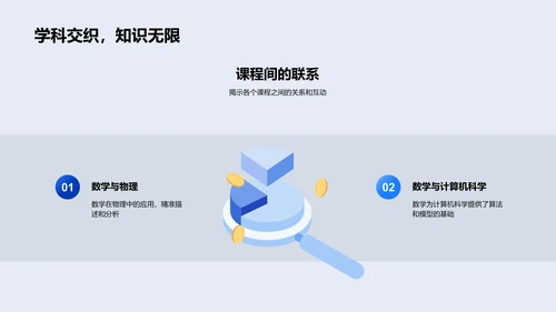 数学课程内容与应用