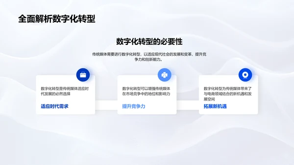 媒体数字化转型策略PPT模板