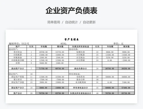 企业资产负债表