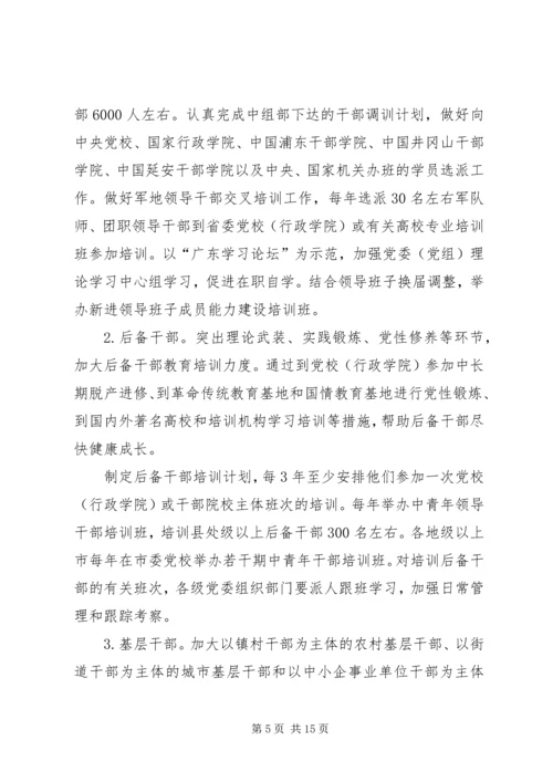 干部教育培训工作计划 (3).docx