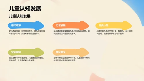 蓝色卡通风教学课件PPT模板
