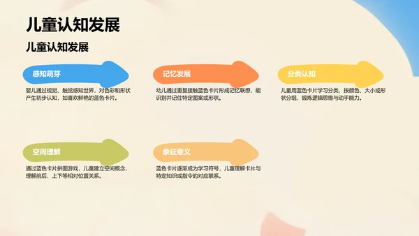 蓝色卡通风教学课件PPT模板