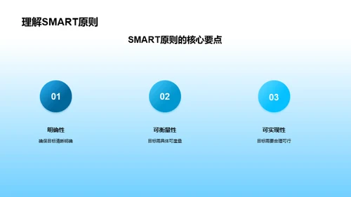 学习成长的掌舵手