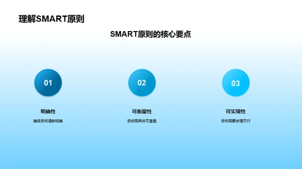学习成长的掌舵手