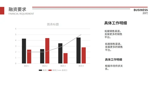 红色简约季度总结汇报通用PPT模板