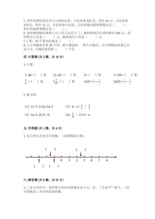 北京版六年级下册期末真题卷附参考答案（满分必刷）.docx
