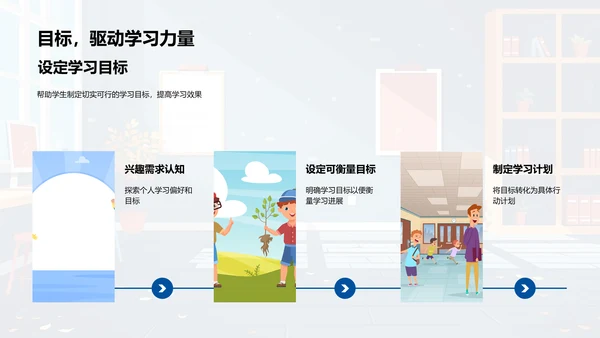 初一学习策略报告PPT模板