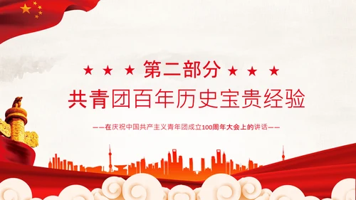 在庆祝共青团成立100周年大会上的讲话PPT