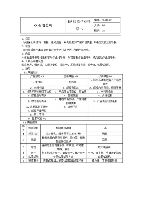 螺钉SIP检验作业指导书