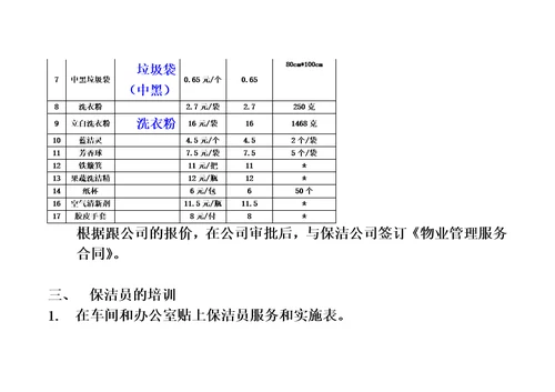 行政管理知识08保洁管理