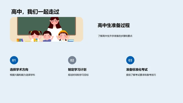 升学专业选择报告PPT模板