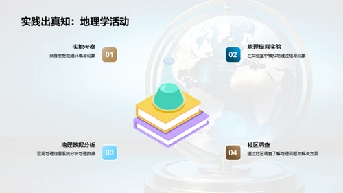 地理学科探秘