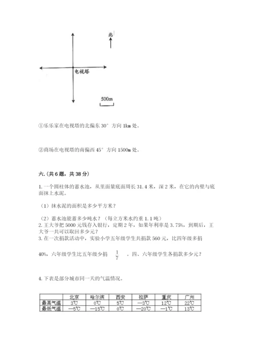 小升初数学综合模拟试卷及参考答案（轻巧夺冠）.docx