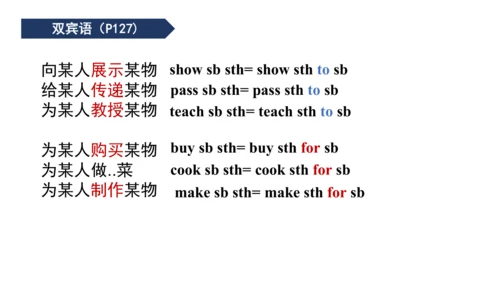 Unit 3 Language practice (1)-教学课件