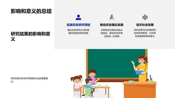 硕士历史学答辩报告PPT模板