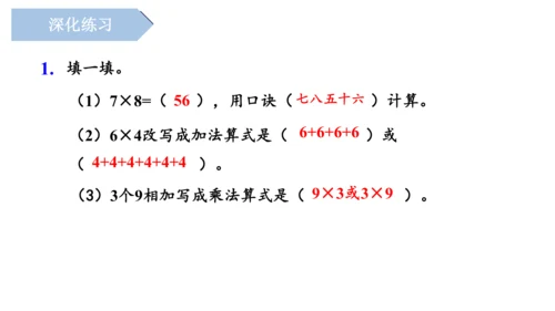 第六单元《乘法口诀（二）》（单元复习课件）二年级数学上册 人教版（共19张PPT）