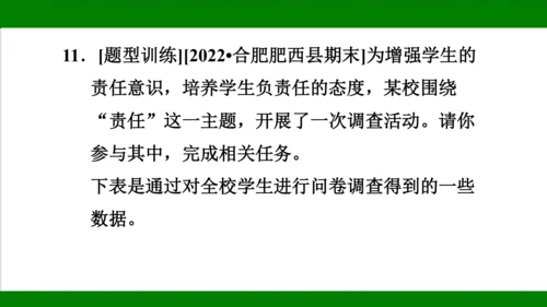 统编版道德与法治八年级上册期末复习知识梳理+强化训练  第三单元  勇担社会责任 课件（43张PPT