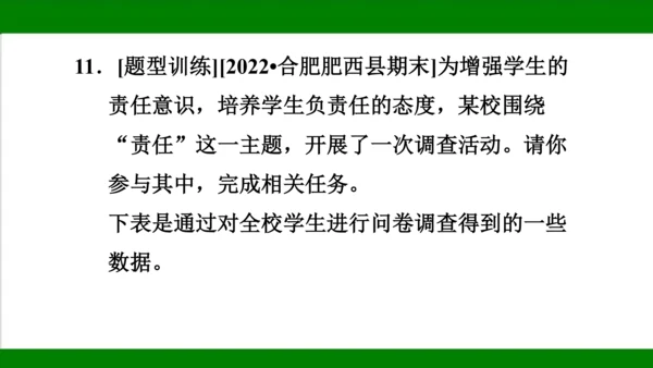 统编版道德与法治八年级上册期末复习知识梳理+强化训练  第三单元  勇担社会责任 课件（43张PPT
