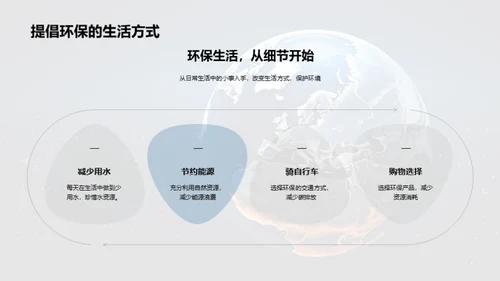 环保行动，你我共参与