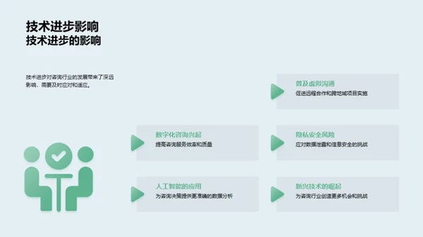 咨询行业未来图景