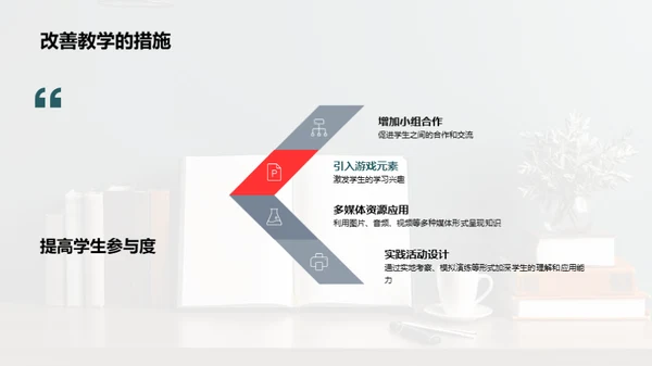 乐学成长三年级课堂