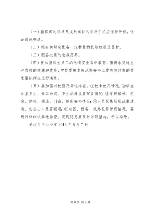 防地质灾害工作应急预案.docx