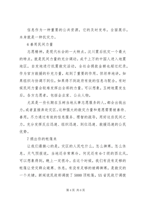 关于玉树抗震演讲稿.docx