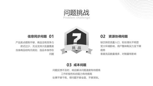 简约商务风年度工作总结汇报