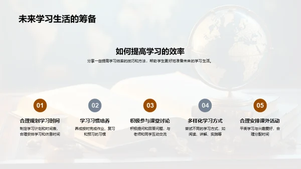 四年级的学习之路