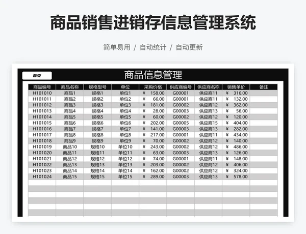 商品销售进销存信息管理系统