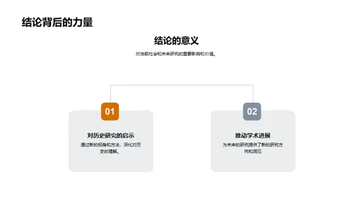 历史研究精要