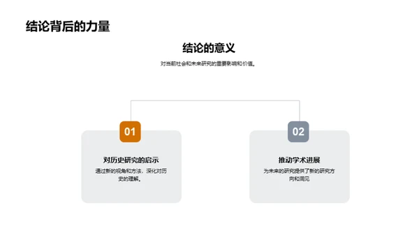 历史研究精要