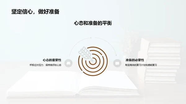优雅面对考试