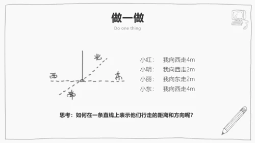 手绘风数学教学课件