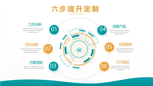 蓝色综合交通意外保险公司产品介绍工作总结计划动态PPT模板