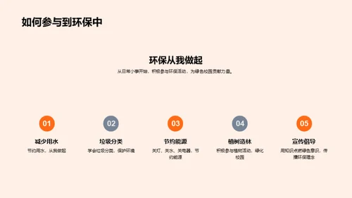 环保行动，校园新篇章