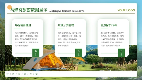 绿色创意风露营营销策划PPT模板