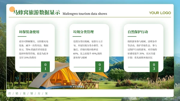 绿色创意风露营营销策划PPT模板