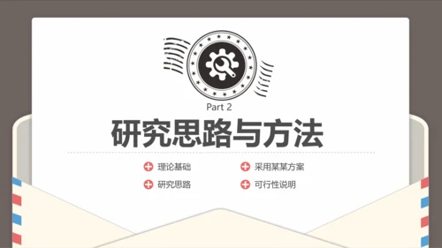 创意信件毕业设计论文答辩PPT