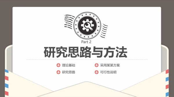 创意信件毕业设计论文答辩PPT