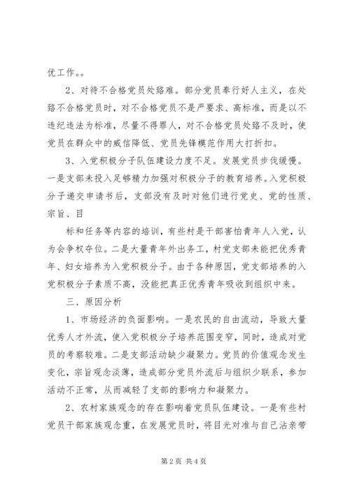 海南镇农村党员发展工作调研报告.docx