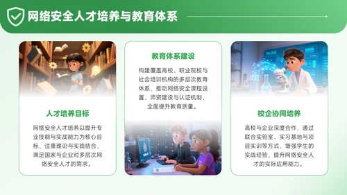 绿色3D风网络安全宣传通用PPT模板