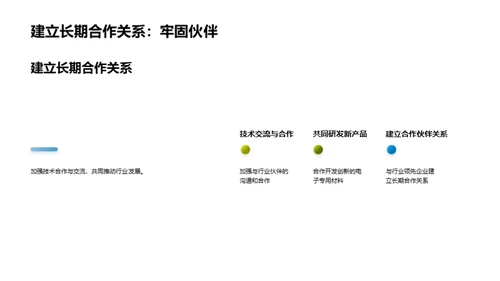 电子材料助力新能源