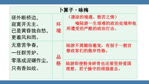 八年级语文下册第六单元课外古诗词诵读卜算子 咏梅 课件(共18张PPT)