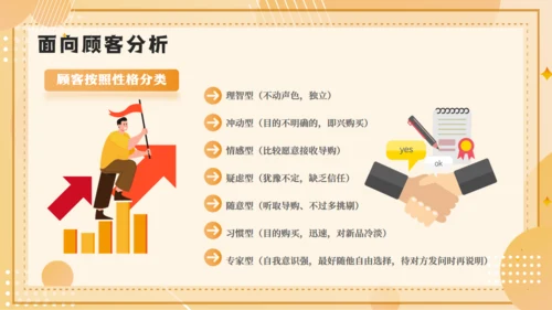 企业销售技巧及话术业务培训通用PPT模板