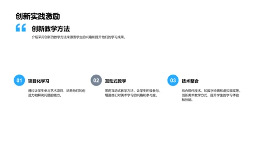 美术教学质量提升PPT模板