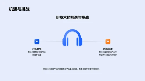 游戏新纪元：技术引领