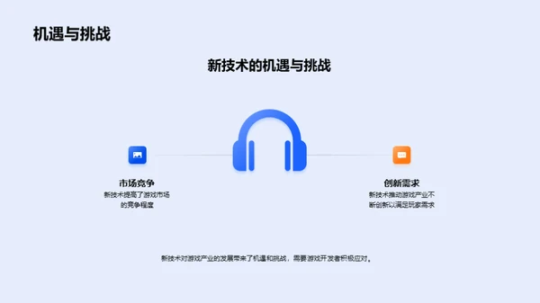 游戏新纪元：技术引领